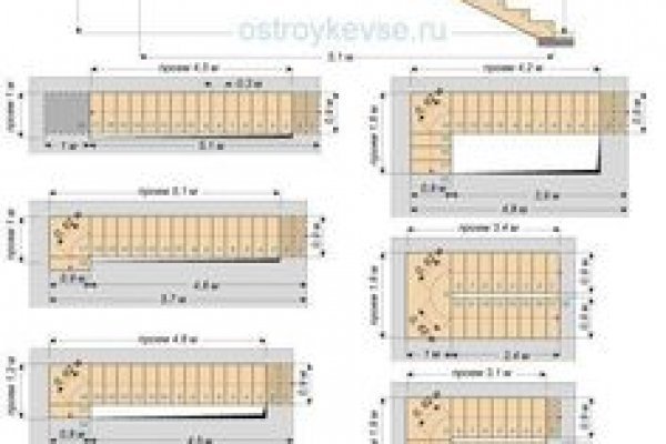 Найти ссылку на кракен