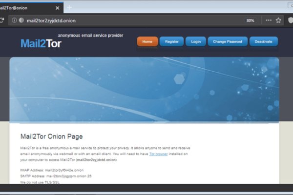 Официальная тор ссылка кракен сайта